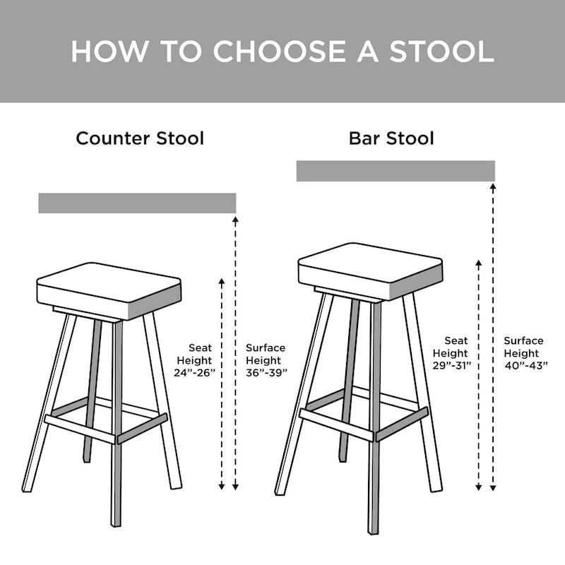 Reclaimed Wood Counter Stool with Gunmetal Frame - Industrial Rustic Style Bar Seat, 300lb Capacity, 23.75" Seat Height