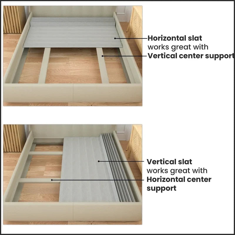 0.75" Wooden Bed Slats with Cover - Linked Mattress Support System for Platform, Bunk & Daybeds - No Box Spring Needed, Fits Standard Bed Sizes