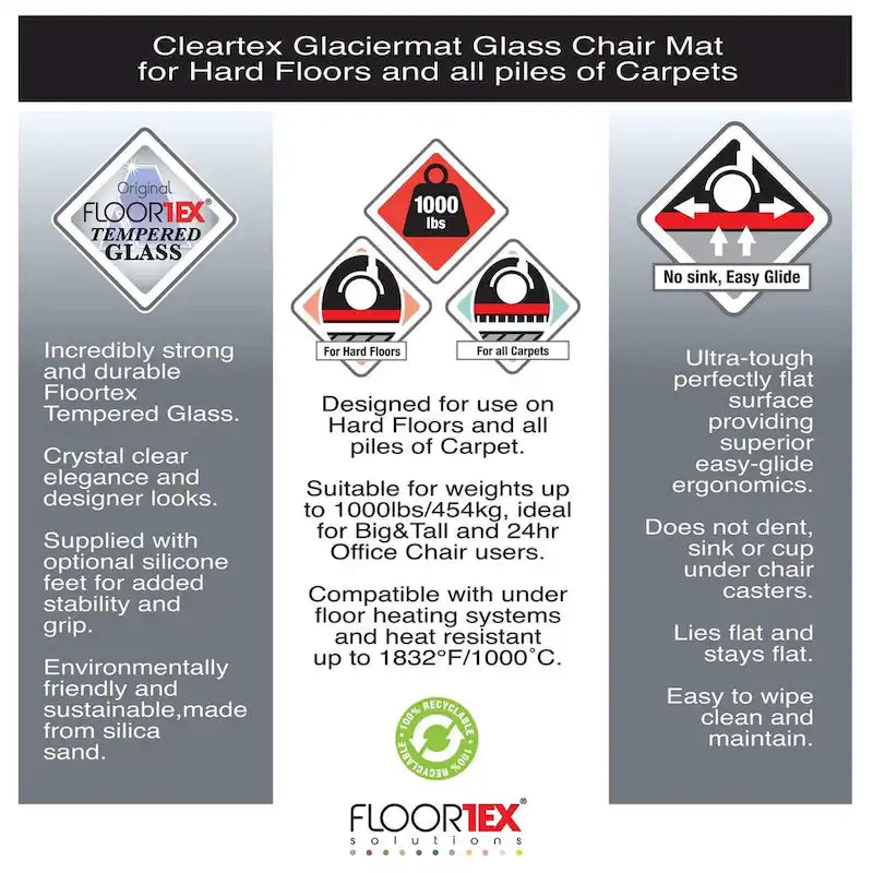 48" x 60" Tempered Glass Chair Mat for Hard Floors & Carpets - Crystal Clear, 1000 lbs Capacity, Ergonomic Surface - Heavy Duty Office Chair Mat